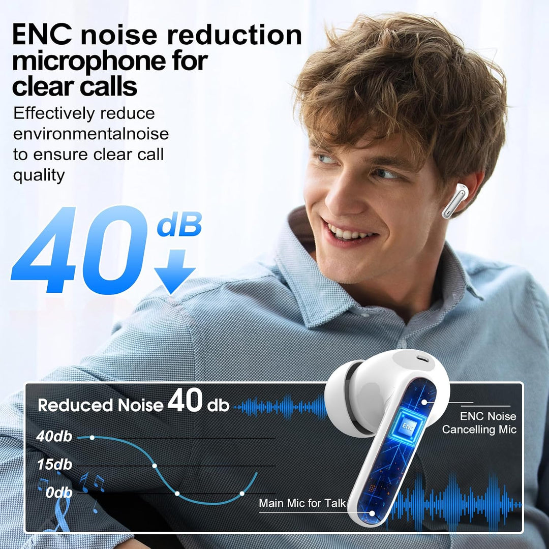 AI Kopfhörer Übersetzer, 3-in-1 Bluetooth 5.3 Echtzeit Sprachübersetzer Kopfhörer mit 164 Sprachen/6