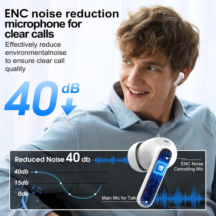 AI Kopfhörer Übersetzer, 3-in-1 Bluetooth 5.3 Echtzeit Sprachübersetzer Kopfhörer mit 164 Sprachen/6