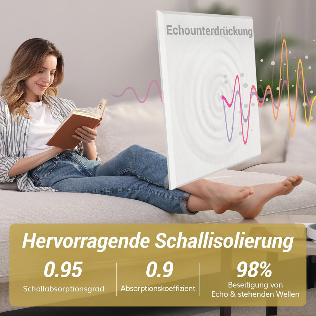 TONOR Akustikpaneele selbstklebend, 18 Stück Quadratische 30x30x0,9 cm Schalldämmung Schallschutz Ak