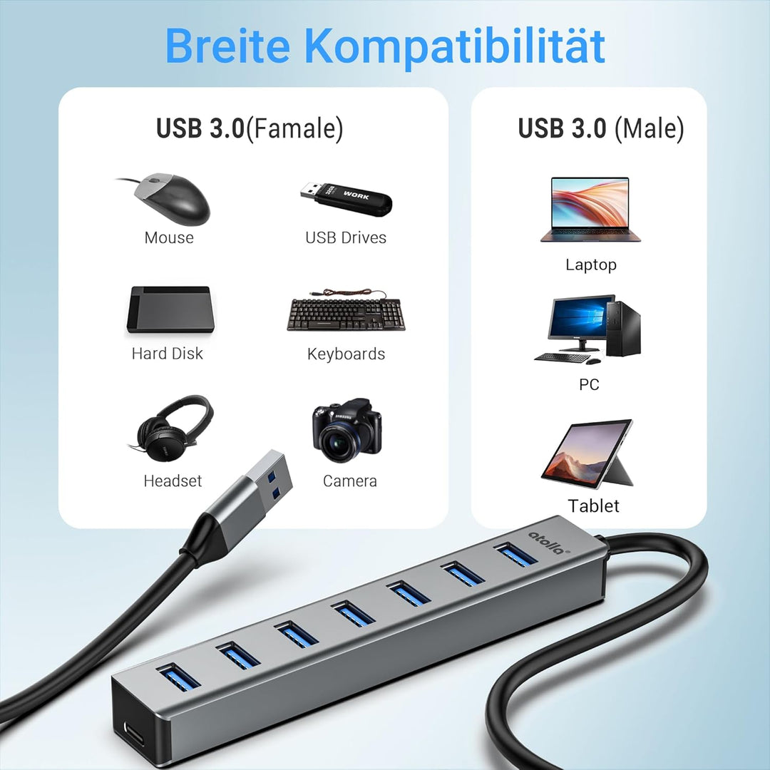 USB Hub 3.0 7-Port mit 100cm Kabel, USB Verteiler Aluminium Hub mit Mehrfach USB3.0 5Gbps Data und 5