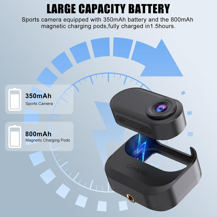 Mini Action Cam, 64GB Tragbare Sportkamera und Magnetische Ladebox mit 1150mAh Batterie, 1080P Klein