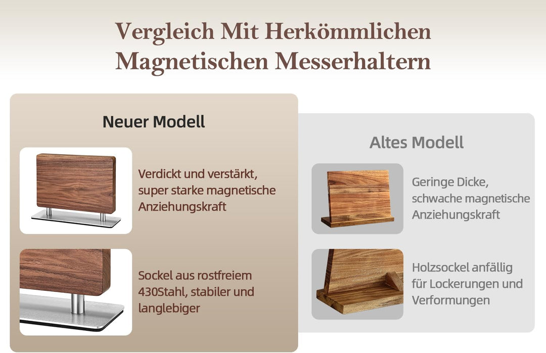 XINZUO Walnussholz Messerblock Magnetisch -Doppelseitig erhältlich -Messerhalter Magnetischer Ohne M