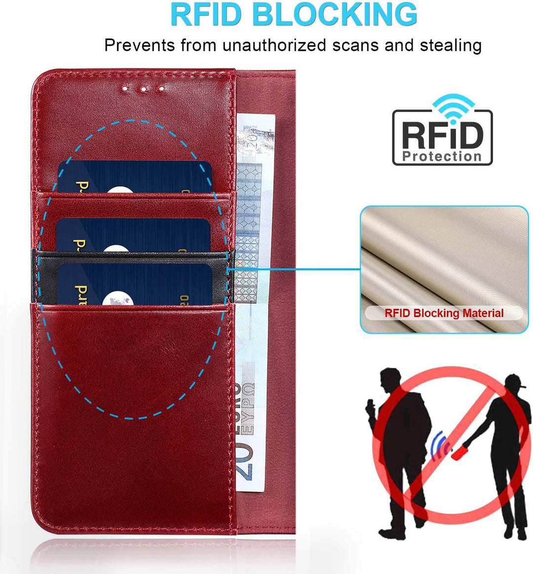 LENSUN Echtleder Hülle für Samsung Galaxy S22 Plus, Handyhülle [Echtes Leder][Magnetverschluss][RFID