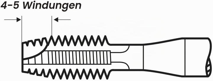 VÖLKEL Maschinengewindebohrer Satz 14-tlg | HSS-E Maschinengewindebohrer Set M3-M12 | DIN 371/376 |