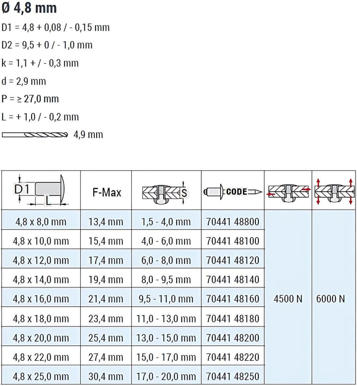 GOEBEL® - 500 x Flachkopf Niete mit gerilltem Nietdorn Edelstahl A4 (V4A) / Edelstahl A4 (V4A) (Ø x