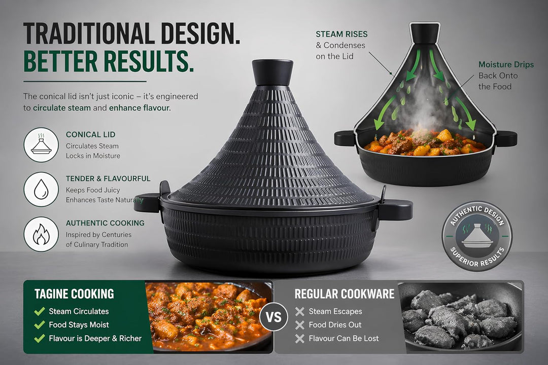INTIGNIS Aluminium Tajine 28cm, Antihaft, Induktion & Gas Herd geeignet, Deckel mit Selbstbastfunkti