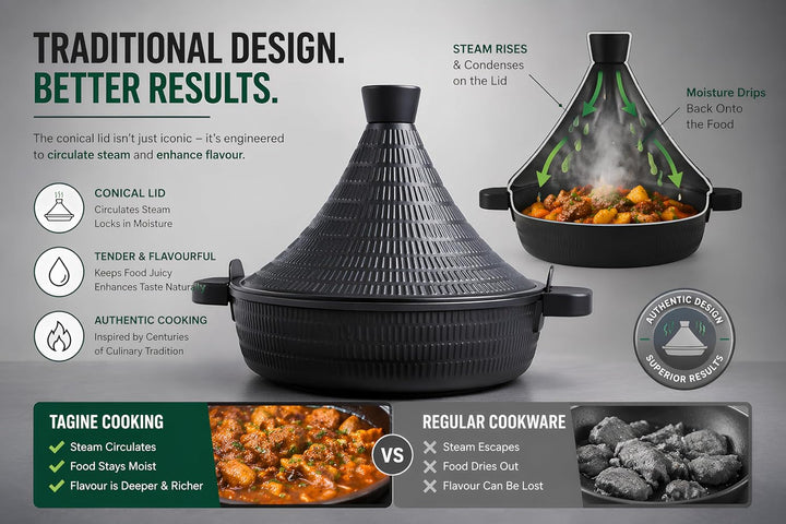 INTIGNIS Aluminium Tajine 28cm, Antihaft, Induktion & Gas Herd geeignet, Deckel mit Selbstbastfunkti