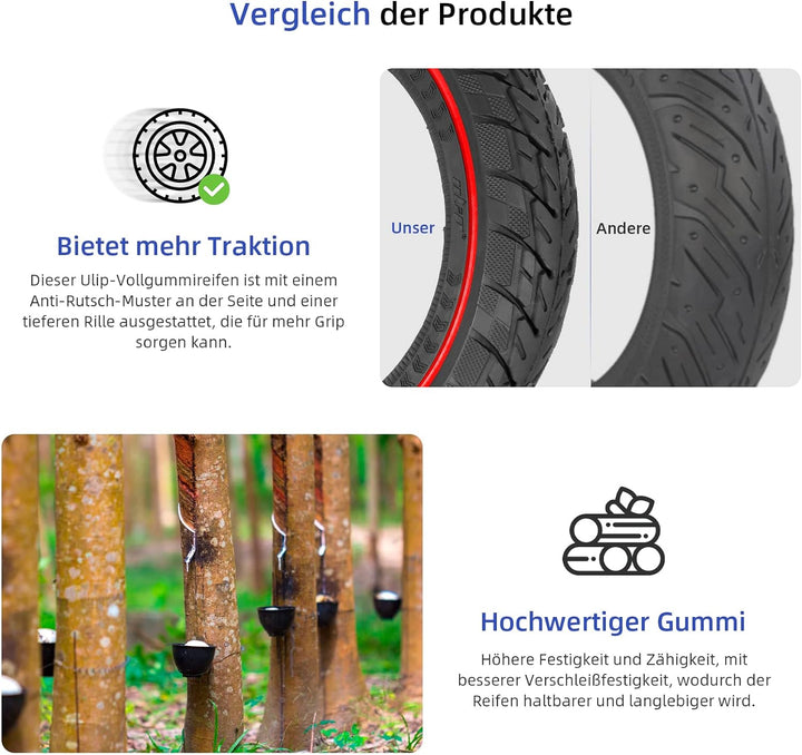 ulip 50/75-6.1 Solid Scooter Reifen 8,5 Zoll Hochelastischer Vollgummireifen e Scooter Vollreifen fü