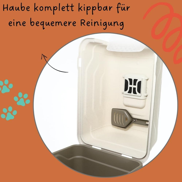 GarPet Katzenklo mit Deckel Schaufel Aktivkohlefilter, Haube kippbar, grosse XXL Katzentoilette, Kat