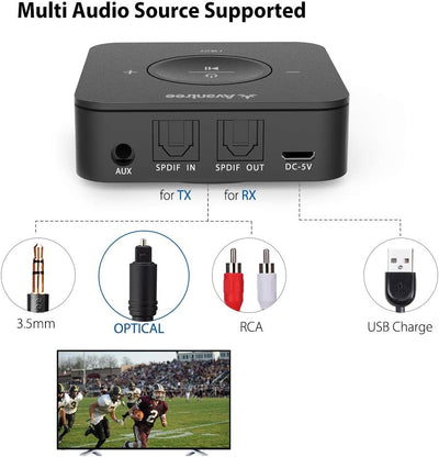 Avantree TC417 aptX Low Latency Bluetooth Transmitter Empfänger für TV, 20h Spielzeit Kabelloser Aud