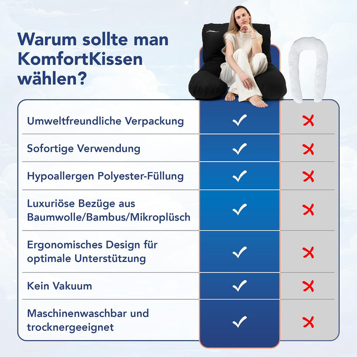 KomfortKissen ORIGINAL Premium Ergonomisches Kühlend Kuschelkissen | Körperkissen | Seitenschläferki