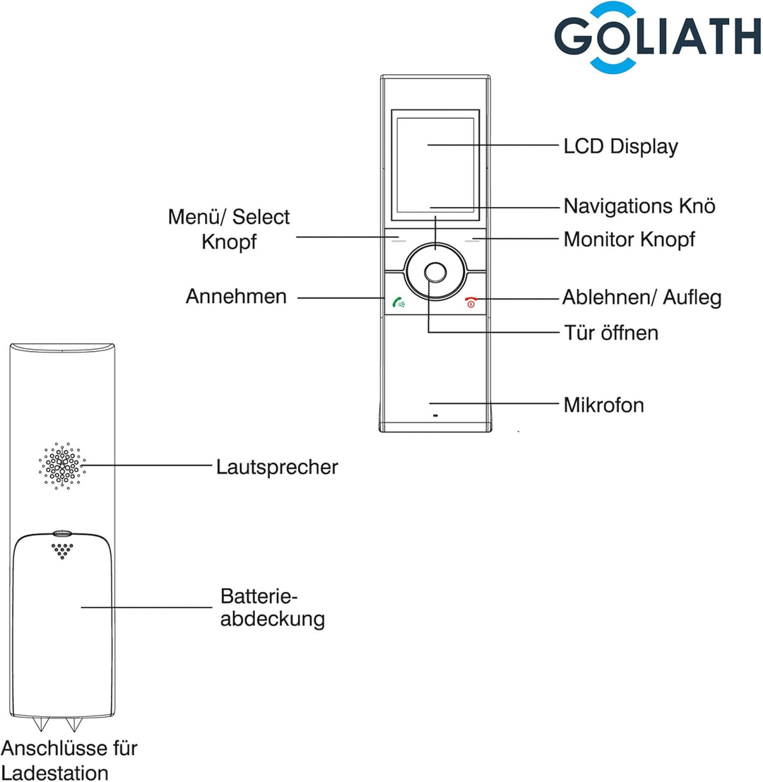 Goliath Funk Mobilteil, Innenstation, Inneneinheit mit Bildspeicher, Drahtlos, AV-VTF04-I Innenstati
