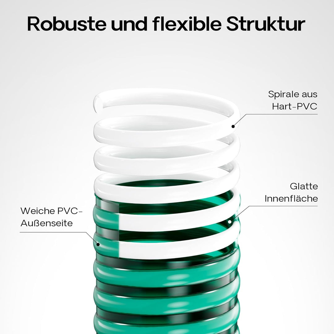 Wiltec Saugschlauch Druckschlauch 5m, flexibel, 40mm (1 1/2") grün - Made in Europe, zum Anschluss a