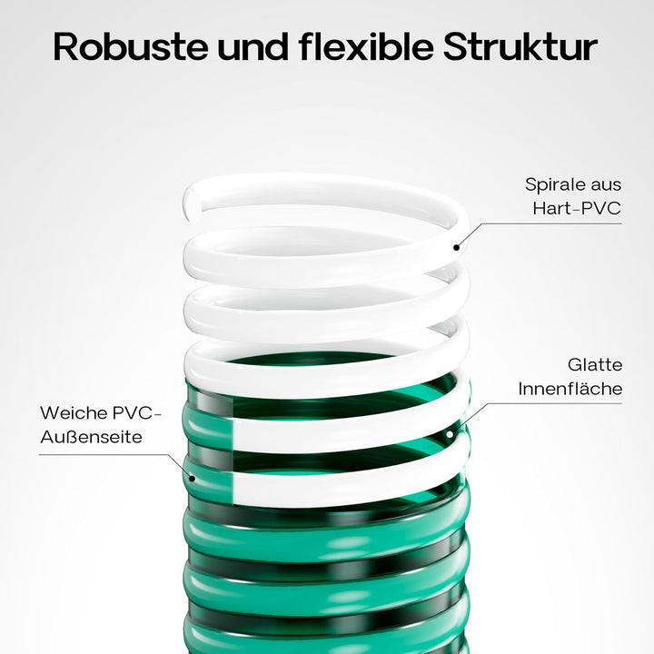 Wiltec Saugschlauch Druckschlauch 5m, flexibel, 40mm (1 1/2") grün - Made in Europe, zum Anschluss a