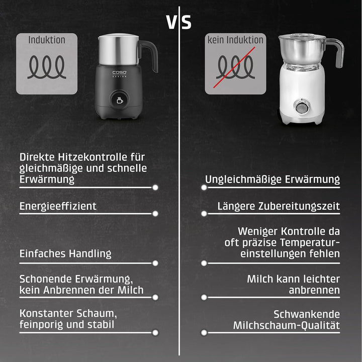 CASO PremiumLatte XL - grosser Milchaufschäumer, Induktion, 1 Liter Volumen, für Milch,Hafer- und So