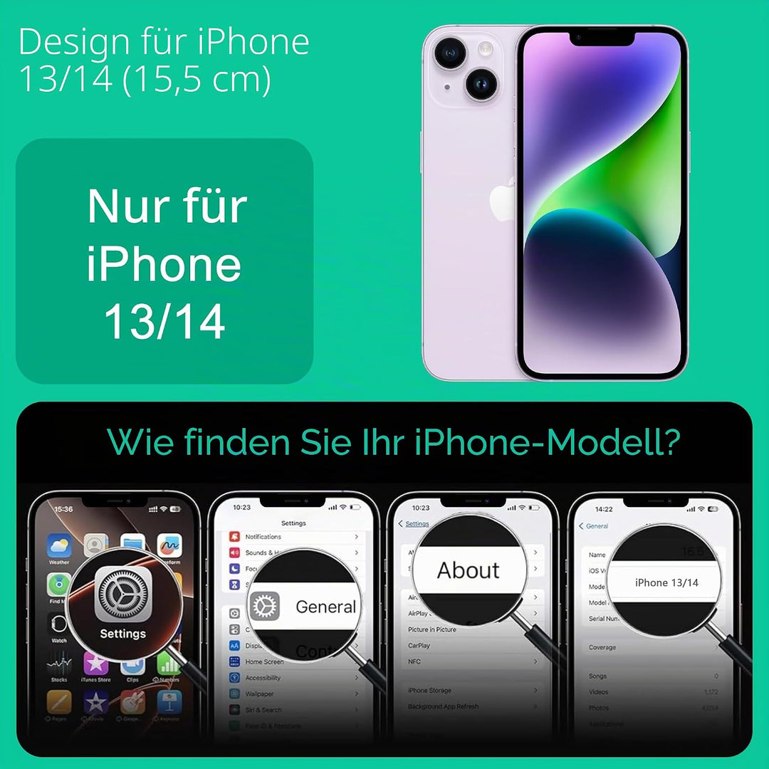 ONES Magnetisch für iPhone 13/14 Ultradünne Hülle, Kompatibel mit MagSafe, Fallschutz in Militärqual