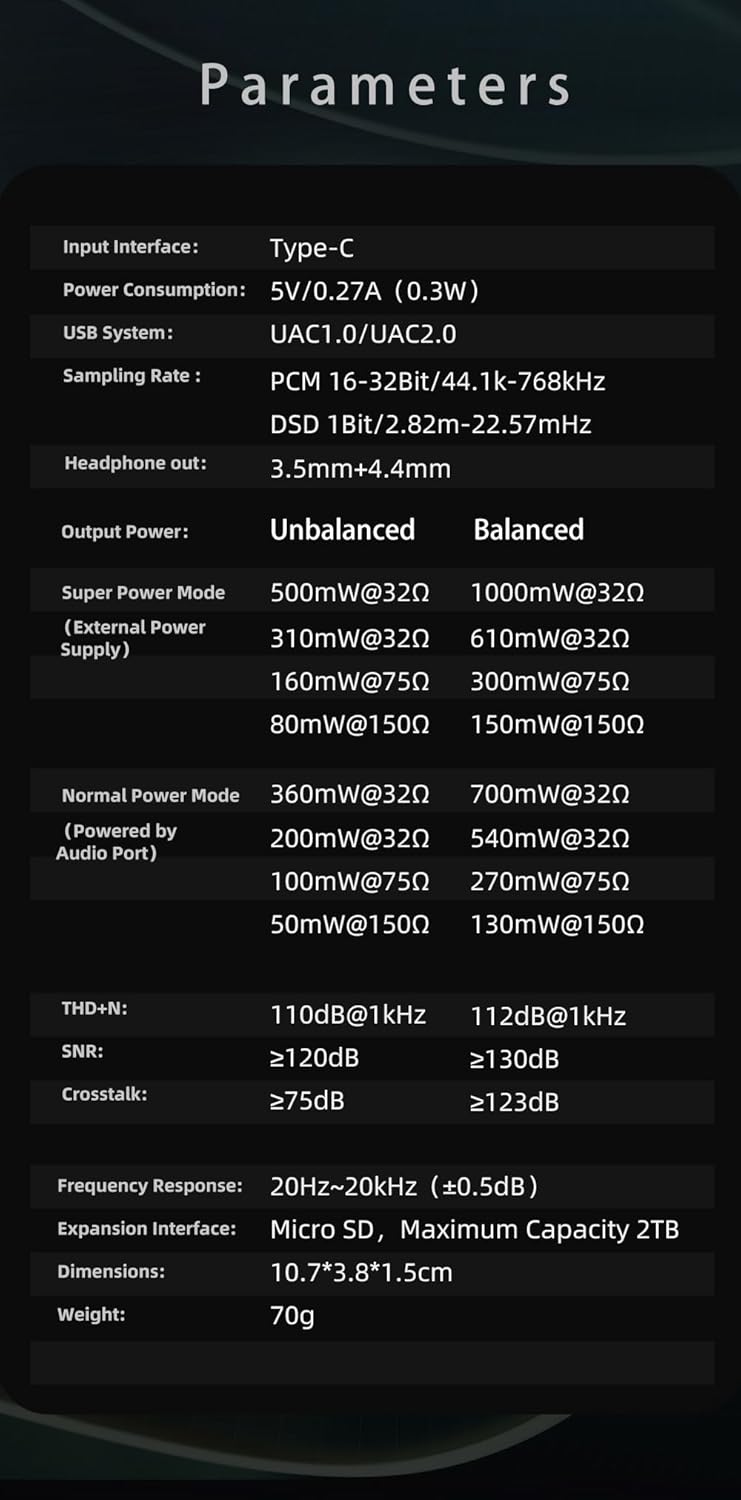 xDuoo LINK3 USB-DAC-Kopfhörerverstärker – ES9039Q2M*2 DAC-Chip, XMOS XU316, 1000 mW Ausgangsleistung
