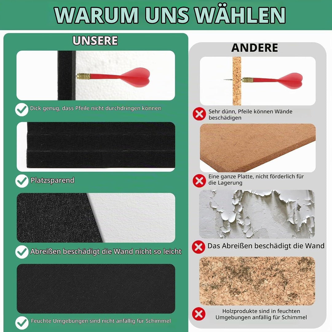 Dartboard Wandschutz Filz Selbstklebende Dartscheiben Umrandung Dartboard Filz Wandfliesen Umrandung