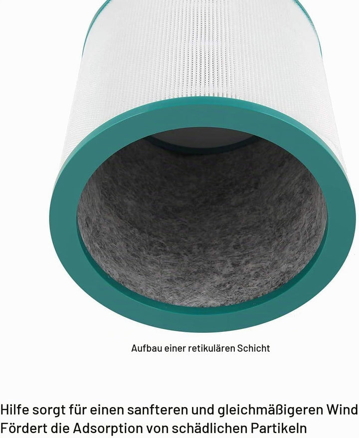 HEPA Filter Ersatz für Dyson Pure Cool Link TP00, TP01, TP02, TP03, AM11, BP01 Luftreiniger – Kompat