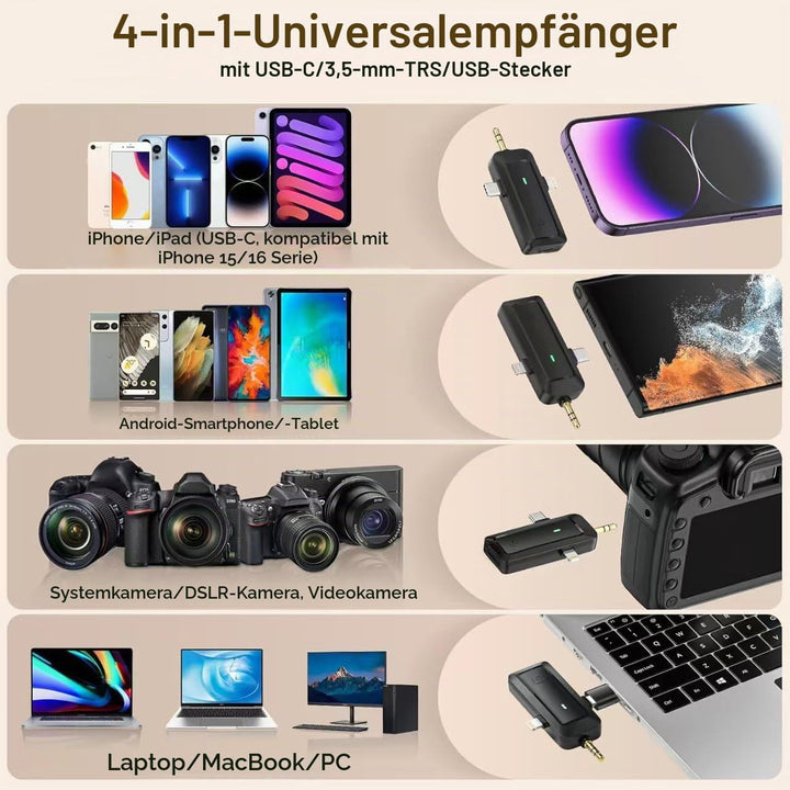 HMKCH Kabelloses Lavalier Mikrofon für iPhone/Android Telefon/Kamera/Computer/Laptop, Professionelle