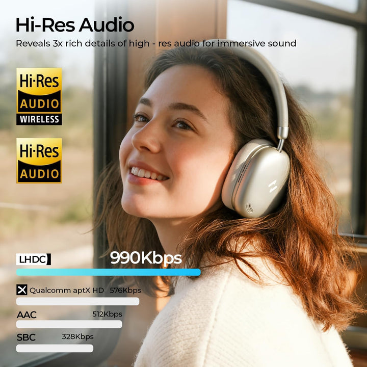 havit Space S1 Adaptive Active Noise Cancelling Kopfhörer, LHDC Bluetooth 6.0 Hi-Res Wireless Over E