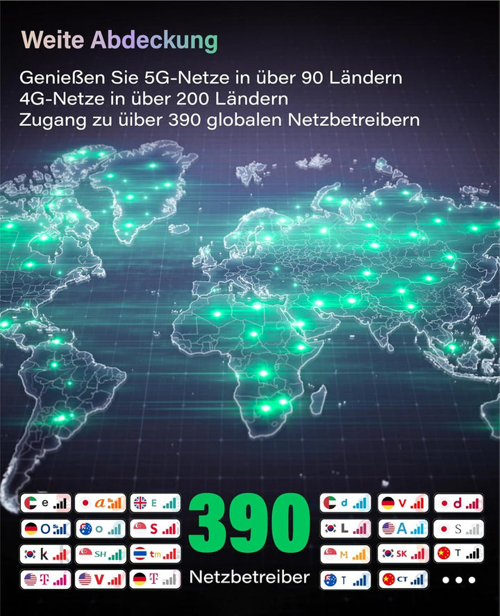 GlocalMe Numen Air 5G Mobiler WiFi Router, Globale Frequenzbänder, Keine SIM-Karte nötig, Unterstütz