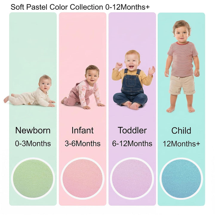 Baby-Nagelschneider 6 in 1, Royal Angels Baby Elektrische Nagelfeile, Baby-Pflegeset, Maniküre-Set f