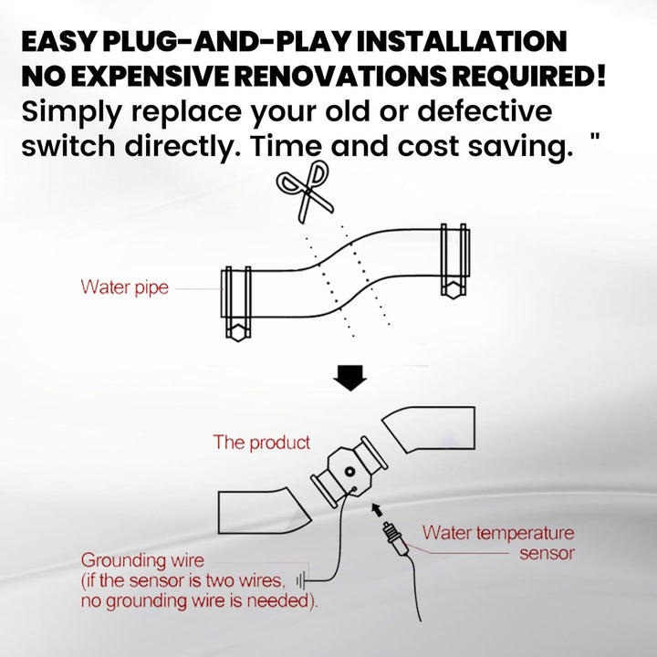 Thermostat Wassertemperaturschalter Kühler Kühlmittellüfter Temperatursensor für Motorrad ATV Geländ