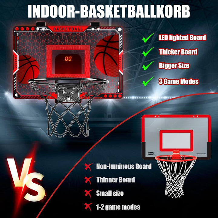 Joellfuner Mini Basketballkorb Indoor, LED Basketballkorb Kinder, Basketballkorb mit Elektronische A