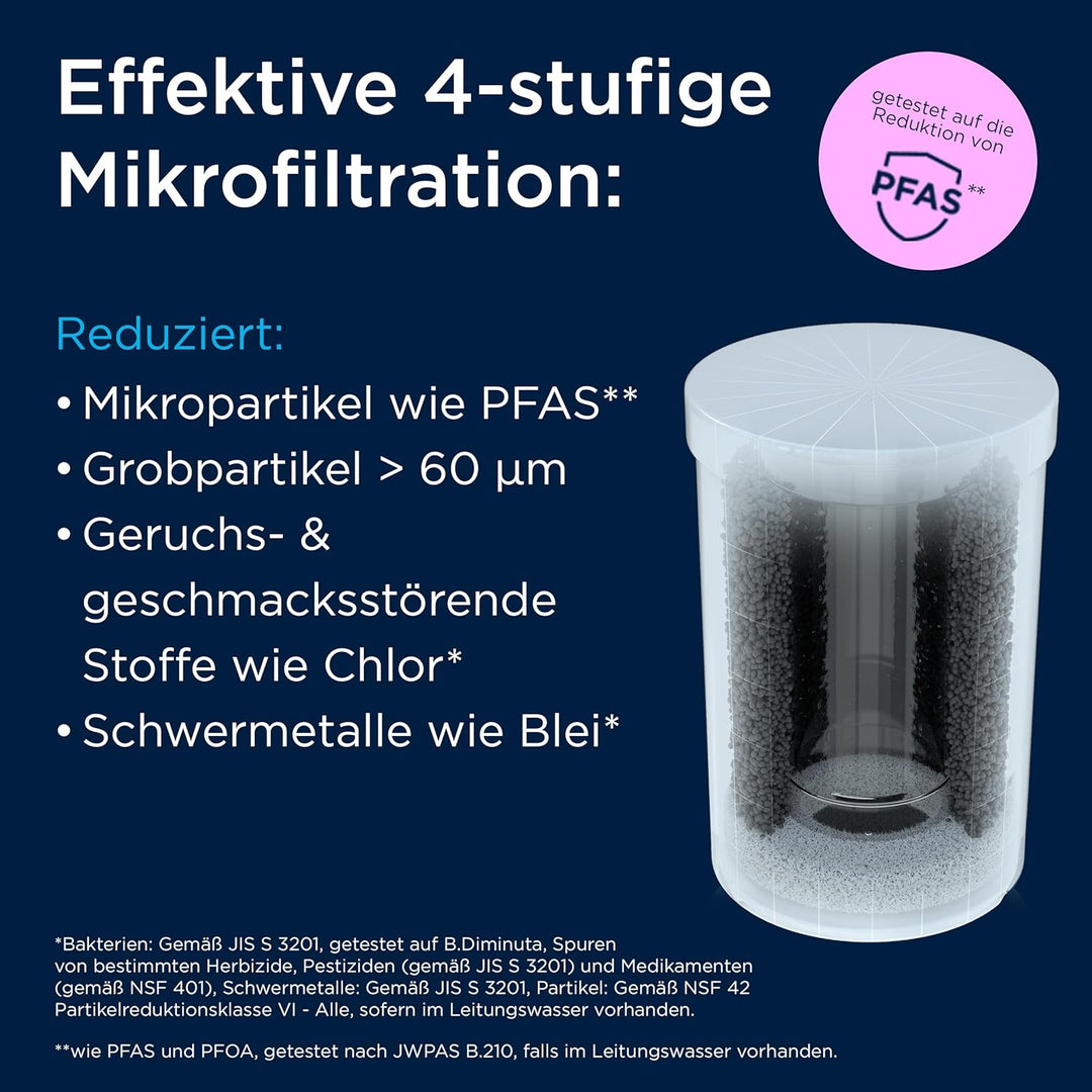BRITA Filterkartusche ON TAP V für ON TAP Wasserfilter für den Wasserhahn (4 Monate) – Ersatzkartusc