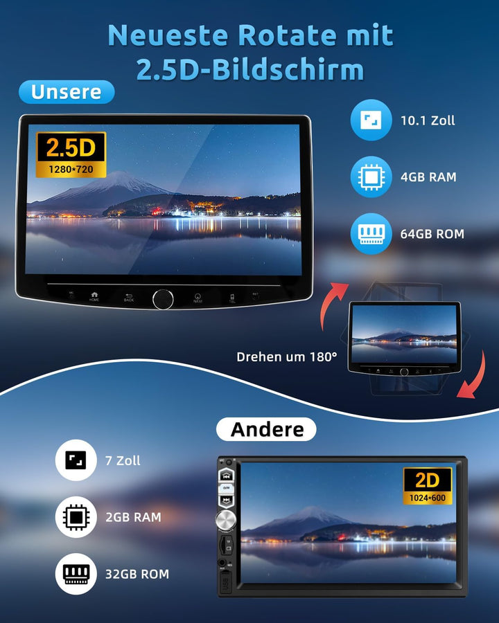 ESSGOO Single Din Android14 Autoradio mit Wireless Carplay und Android Auto,10.1 Zoll IPS-HD Touchsc