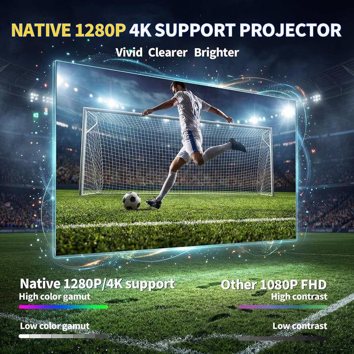 Mini Beamer 4K 1280P, 2026 Upgraded Football Style Projector with WiFi 6 and Bluetooth 5.4, Auto Key