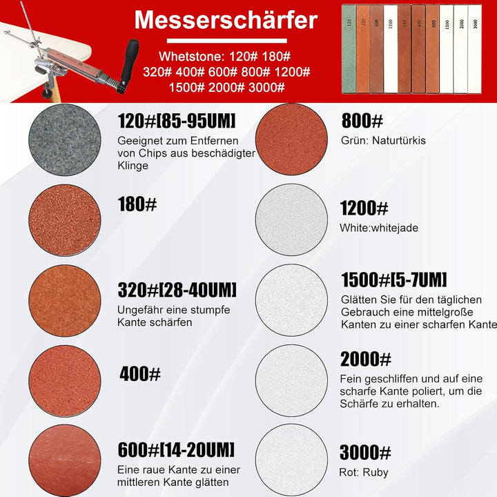 Messerschärfer Profi mit 10 Schleifstein, Professioneller Messerschärfer, 120-3000 Körnung für Küche