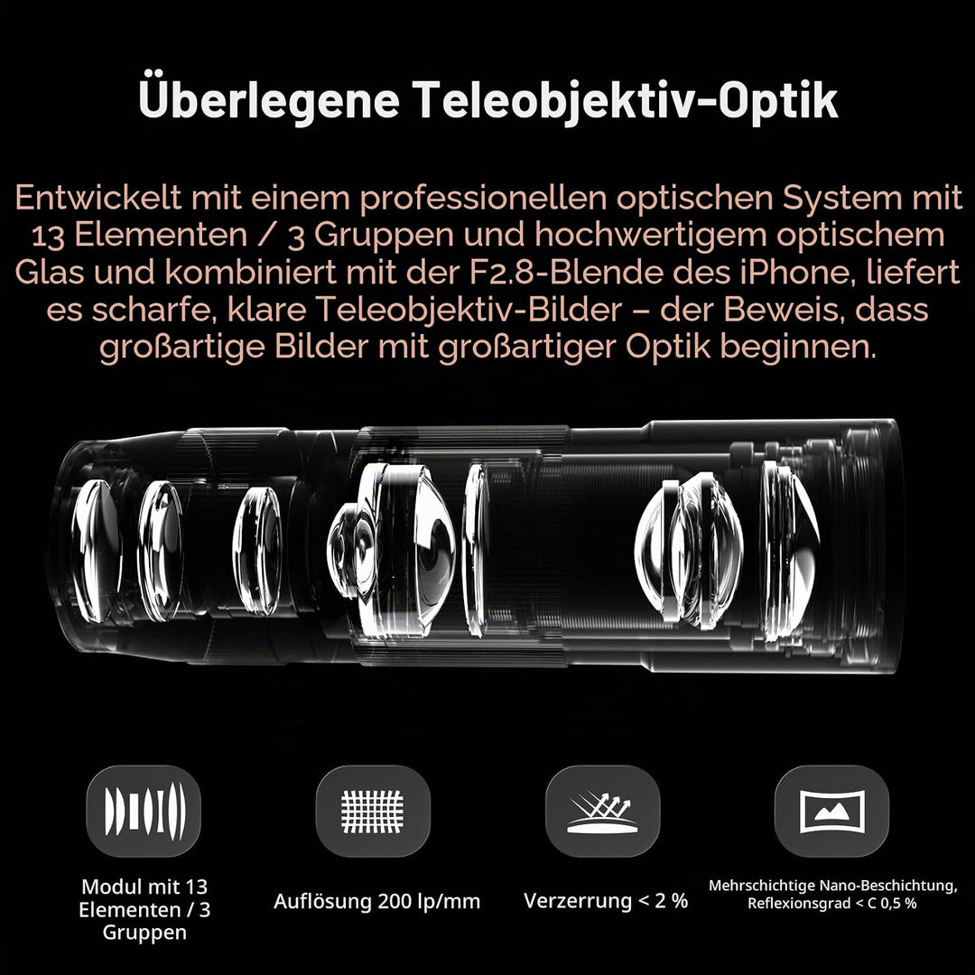 PGYTECH RetroVa Kameragriff Set mit 2,35x Teleobjektiv, für iPhone 16 Pro | All-in-One-Set: Teleobje