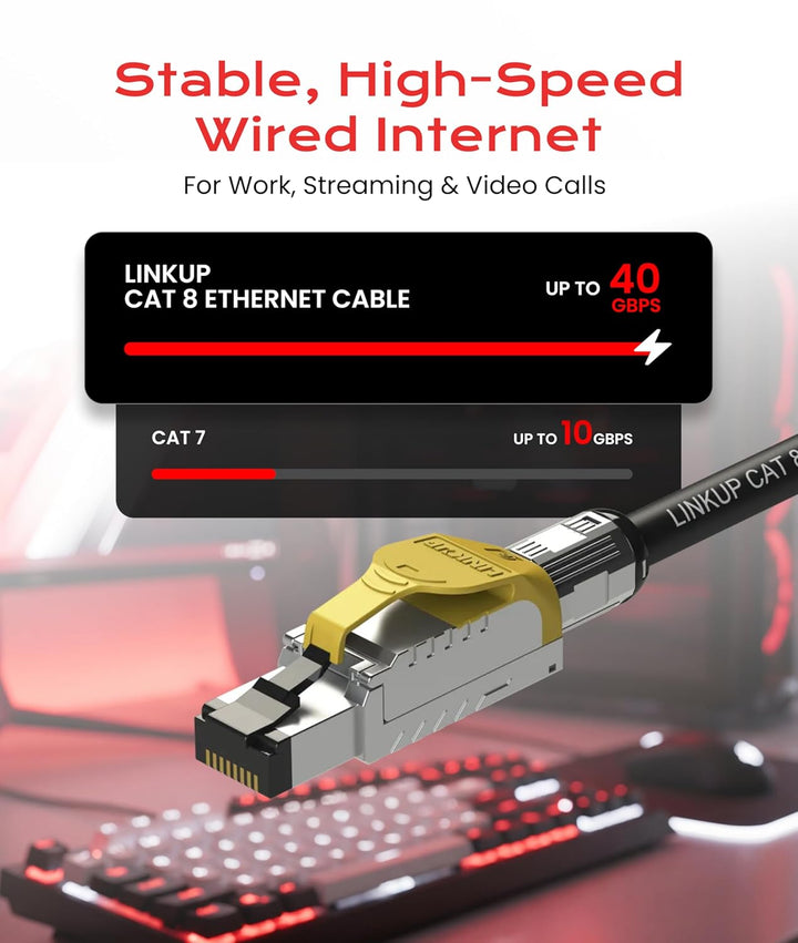 LINKUP - [GHMT & DSX8000 Zertifiziert] Cat8-Ethernet-Patchkabel S/FTP 22AWG Doppelt Geschirmtes Mass