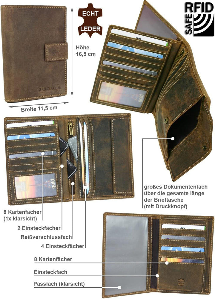 J.Jones Herren Echt-Leder Brieftasche Pass- und Ausweishülle mit RFID-Schutz (Antik-Braun) Antik Bra