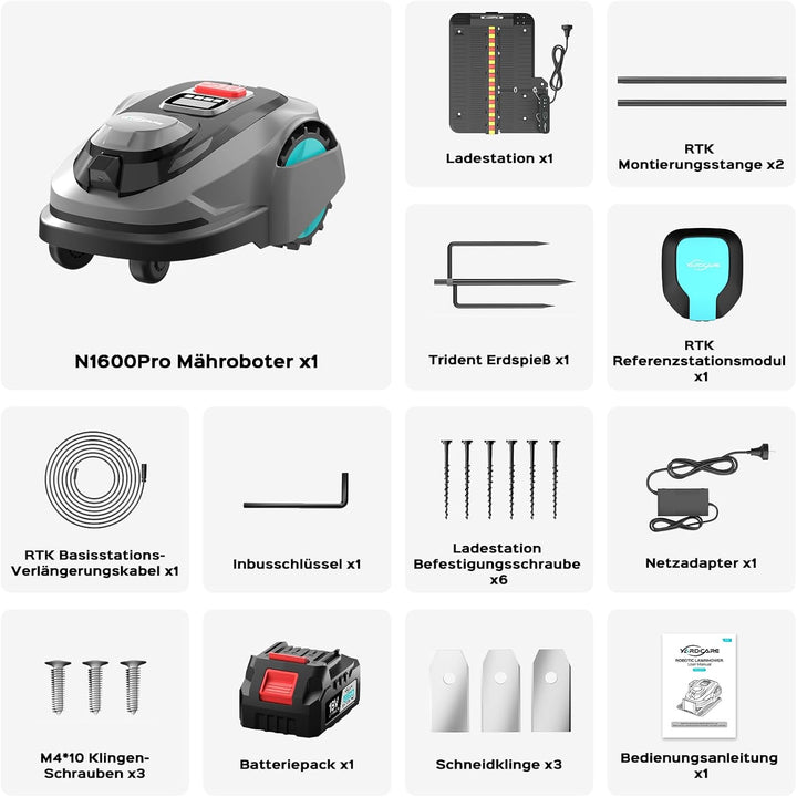 YARDCARE N1600PRO Mähroboter ohne Begrenzungskabel, bis 1600 m², RTK- und KI-Visionsnavigation, Erke