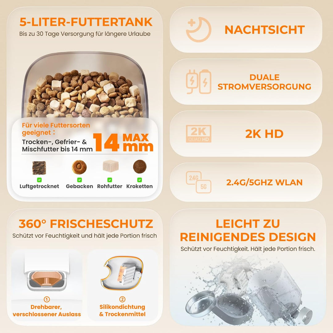 HHOGENE 5L Futterautomat Katze mit Kamera &amp; 1080P Nachtvision, automatischer Katzenfutterautomat KI-