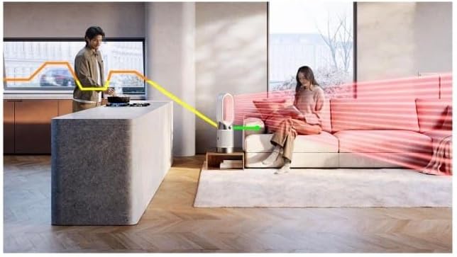 Dyson Purifier Hot+Cool HP1 Luftreiniger mit kraftvoller Wärmefunktion (Weiss/Weiss)