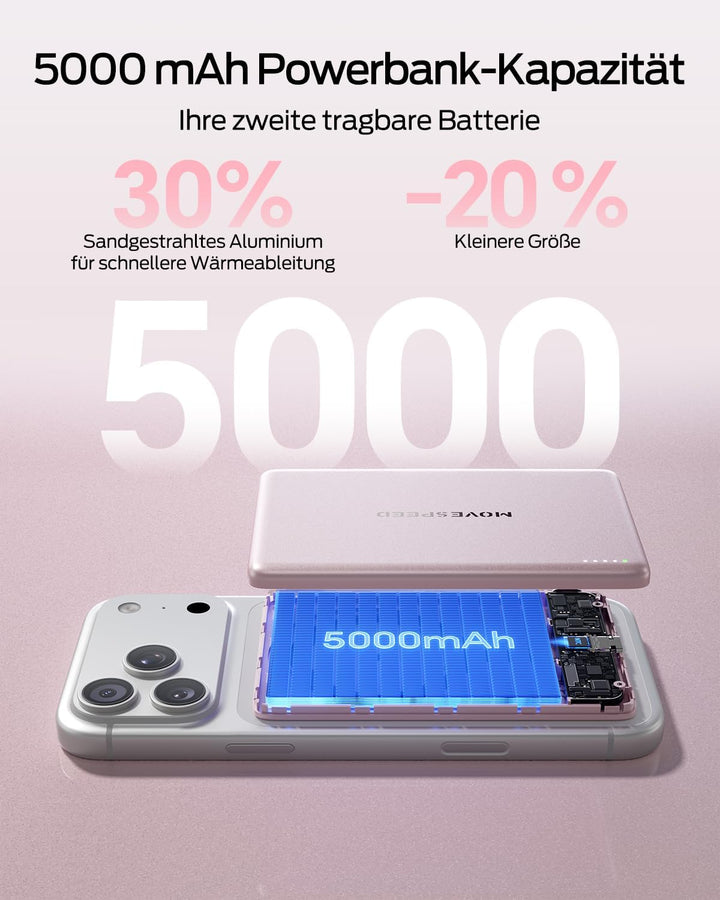 MOVE SPEED Magsafe Power Bank Magsafe Powerbank Slim 5000mAh Magnetische Power Bank USB C 18W Wirele