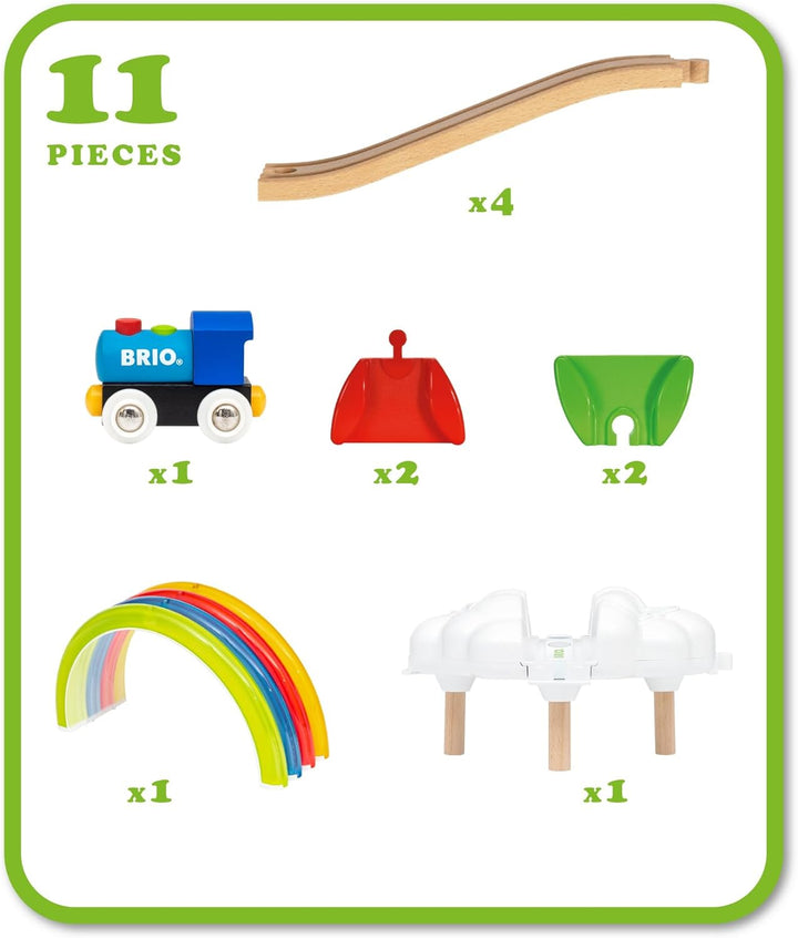 BRIO 36002 Mein erstes Bahn Regenbogen Set - Aufregendes Eisenbahn-Spiel mit kindgerechten Licht- un