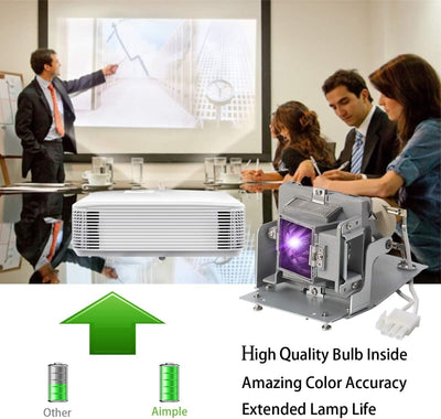Aimdio TH683 Lampe Ersatzlampe für BENQ TH683 W1090 HT1070 BH302 5J.JED05.001 Projektor Beamer Lampe