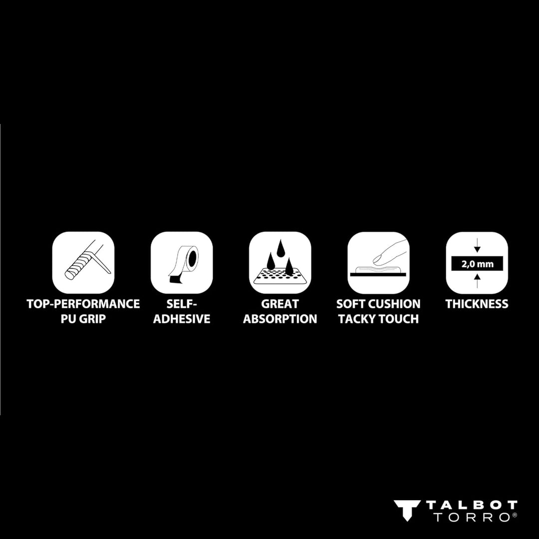Talbot Torro Badminton Griffband Air Pro Grip, Basis Griffband aus PU, für Badminton, Squash, Tennis