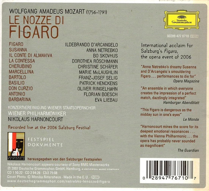 Mozart: Le nozze di Figaro, Audio-CD