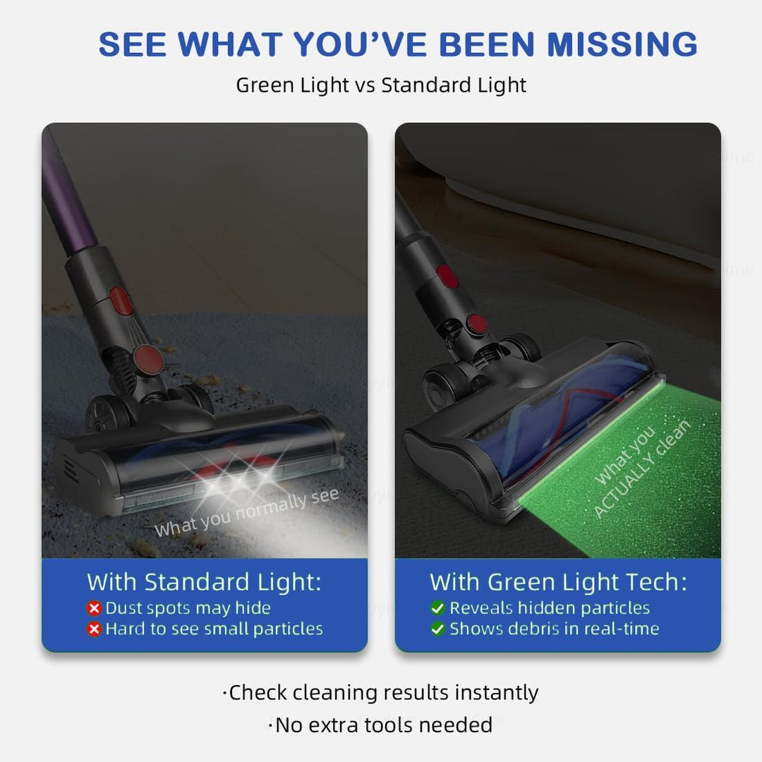 geeignet für Dyson V7 V8 V10 V11 V15 Bodendüse Ersatzteile - Kompatible Ersatzbürste für Dyson Staub