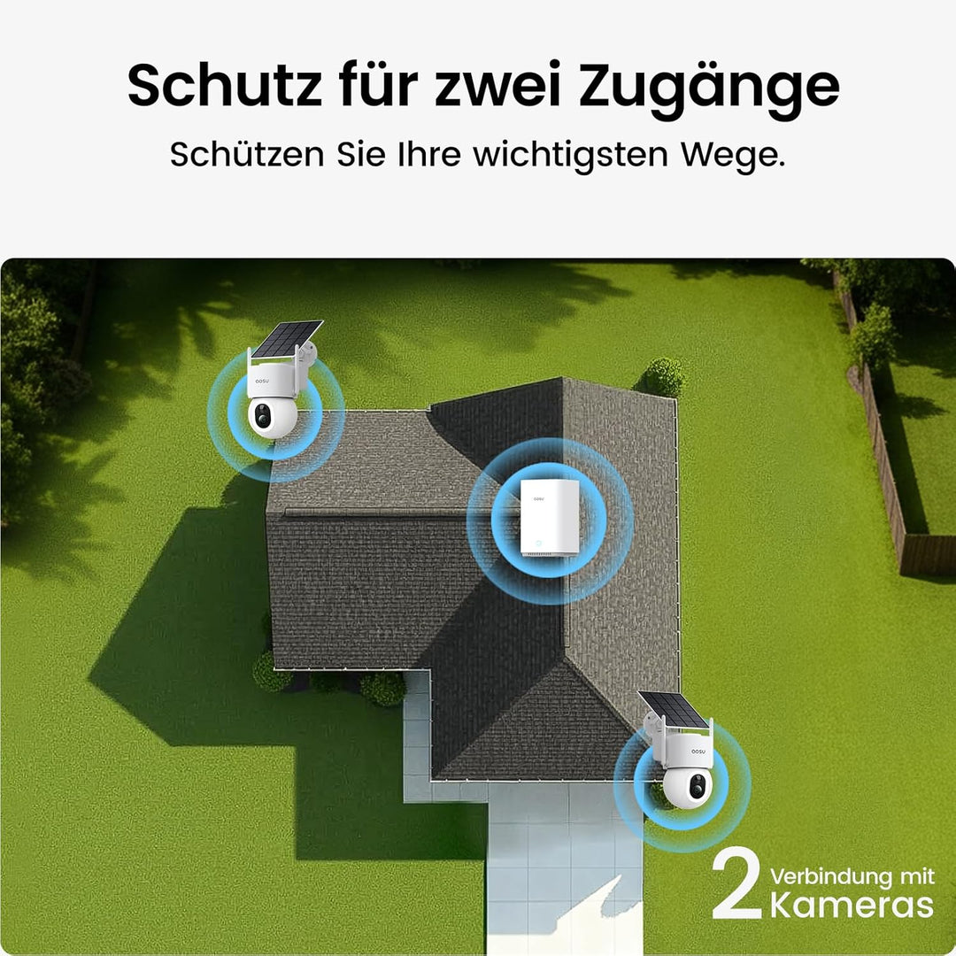 aosu 4K 8MP D1 Max Überwachungskamera Aussen Solar Akku UHD & aosuBase 2.0 mit Licht 360° PTZ, 2 Cam