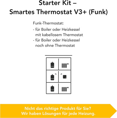 tado° smart home Thermostat (Funk) – Wifi Starter Kit V3+ mit Standfuss – digitale Heizungssteuerung