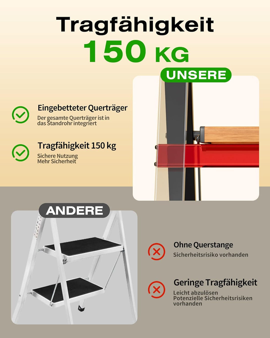 Trittleiter 3 Stufen klappbar,Tritthocker aus Aluminium | Leiter mit Handlauf,150kg Tragfähigkeit,An