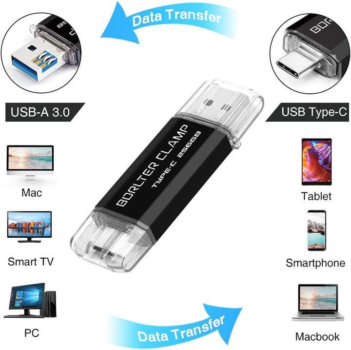 BORLTER CLAMP Type C USB-Stick 256GB OTG 2 in 1 Speicherstick Dual-Port USB 3.0 Flash-Laufwerk mit U