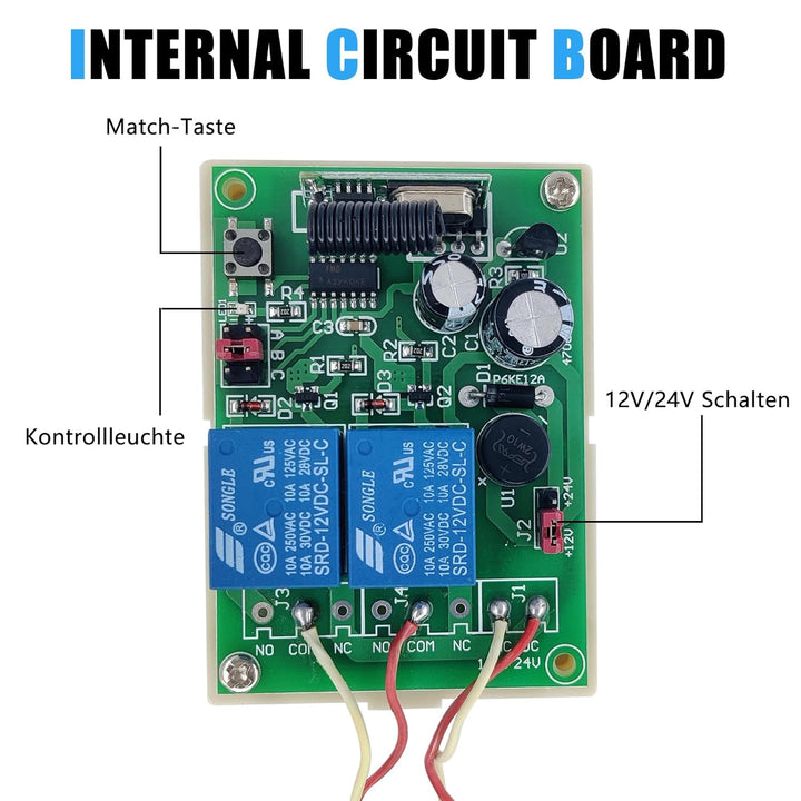 Jvnvlki Linear Actuator Controller für DC 12V/24V Linearantrieb, Remote Positive Inversion Control K